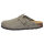 Nerpio - Clogs